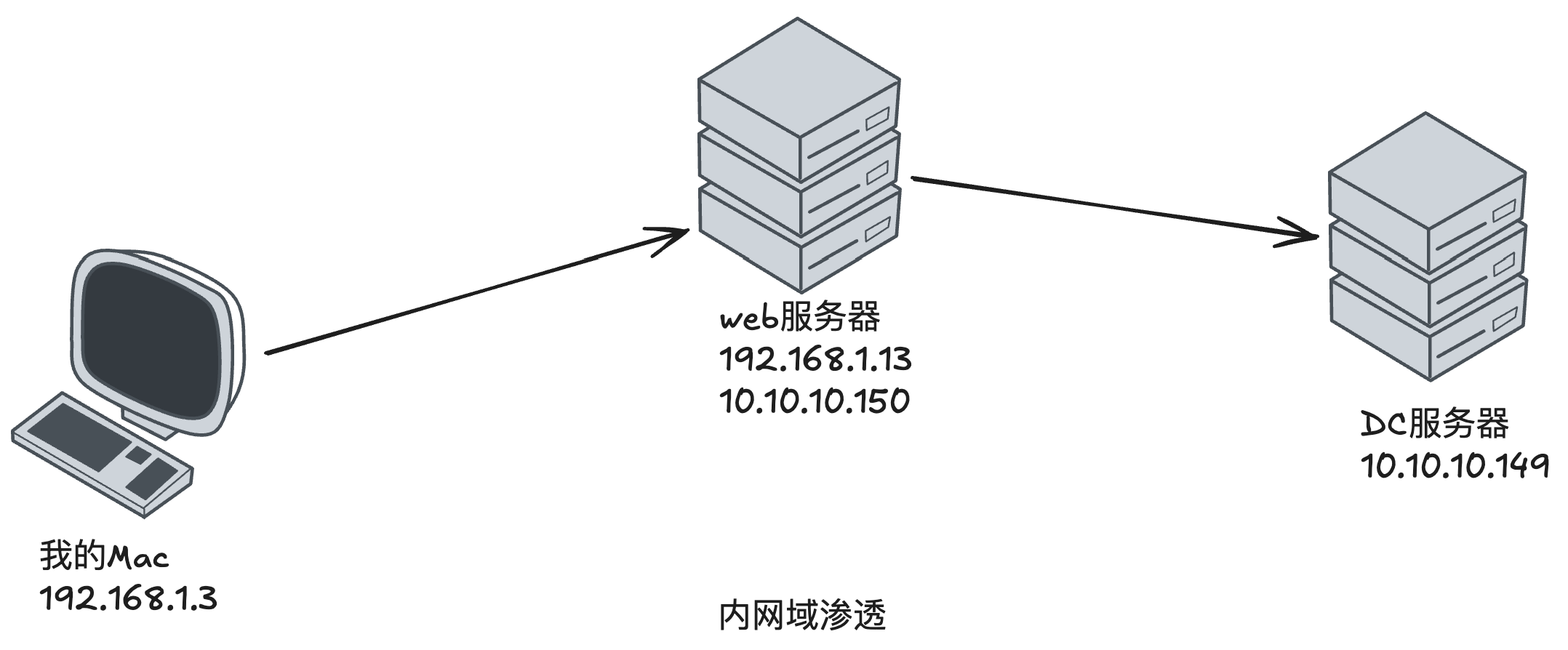 image-20250512124656889