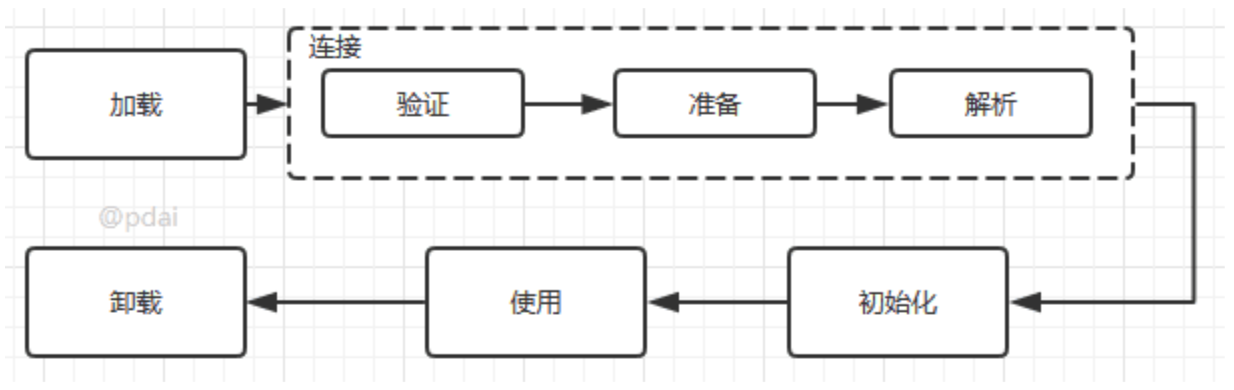 image-20250526000922349