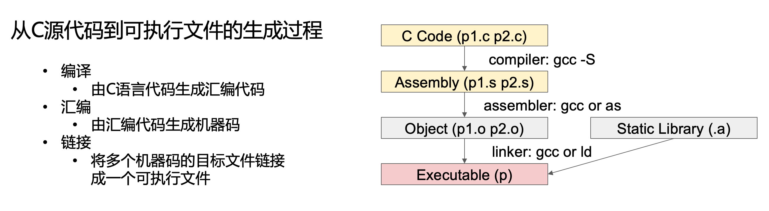 image-20250816215444987
