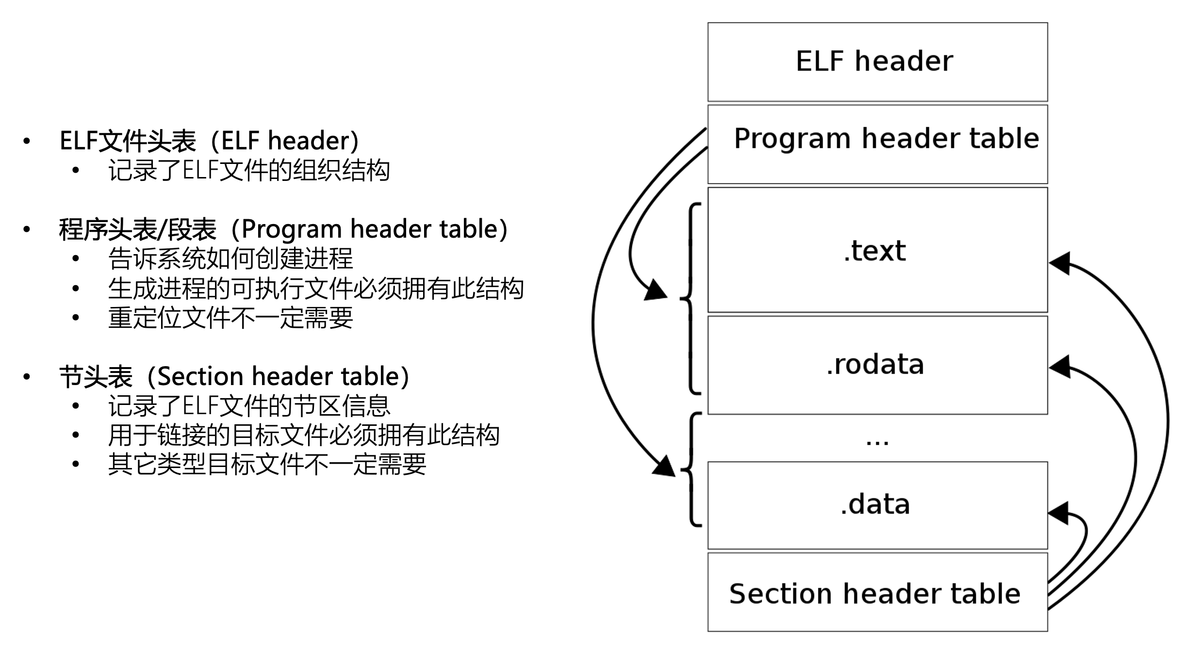 image-20250816221410493