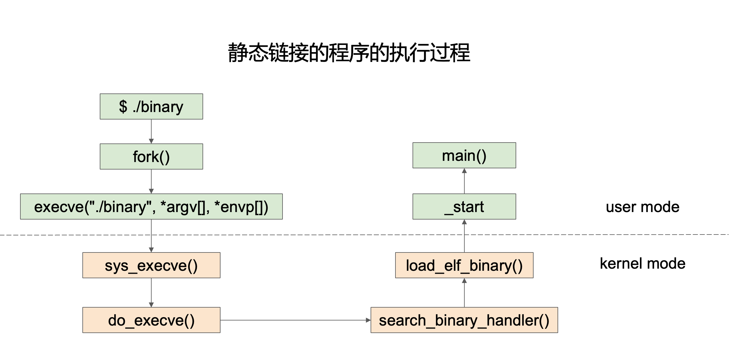 image-20250817105419966