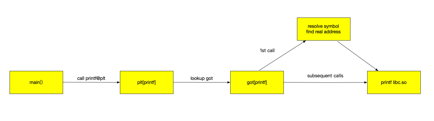image-20250831105501989