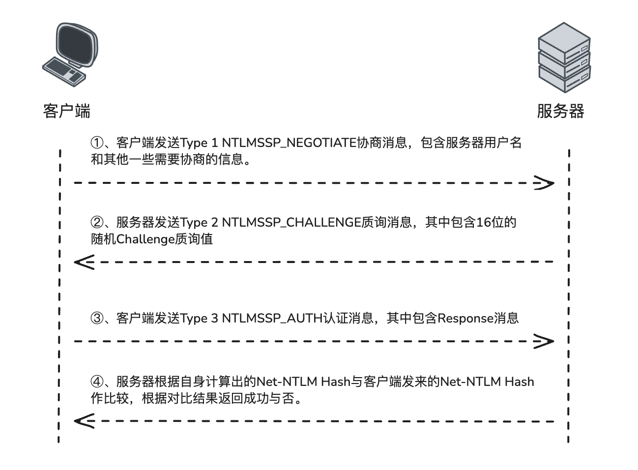 image-20251110214308983