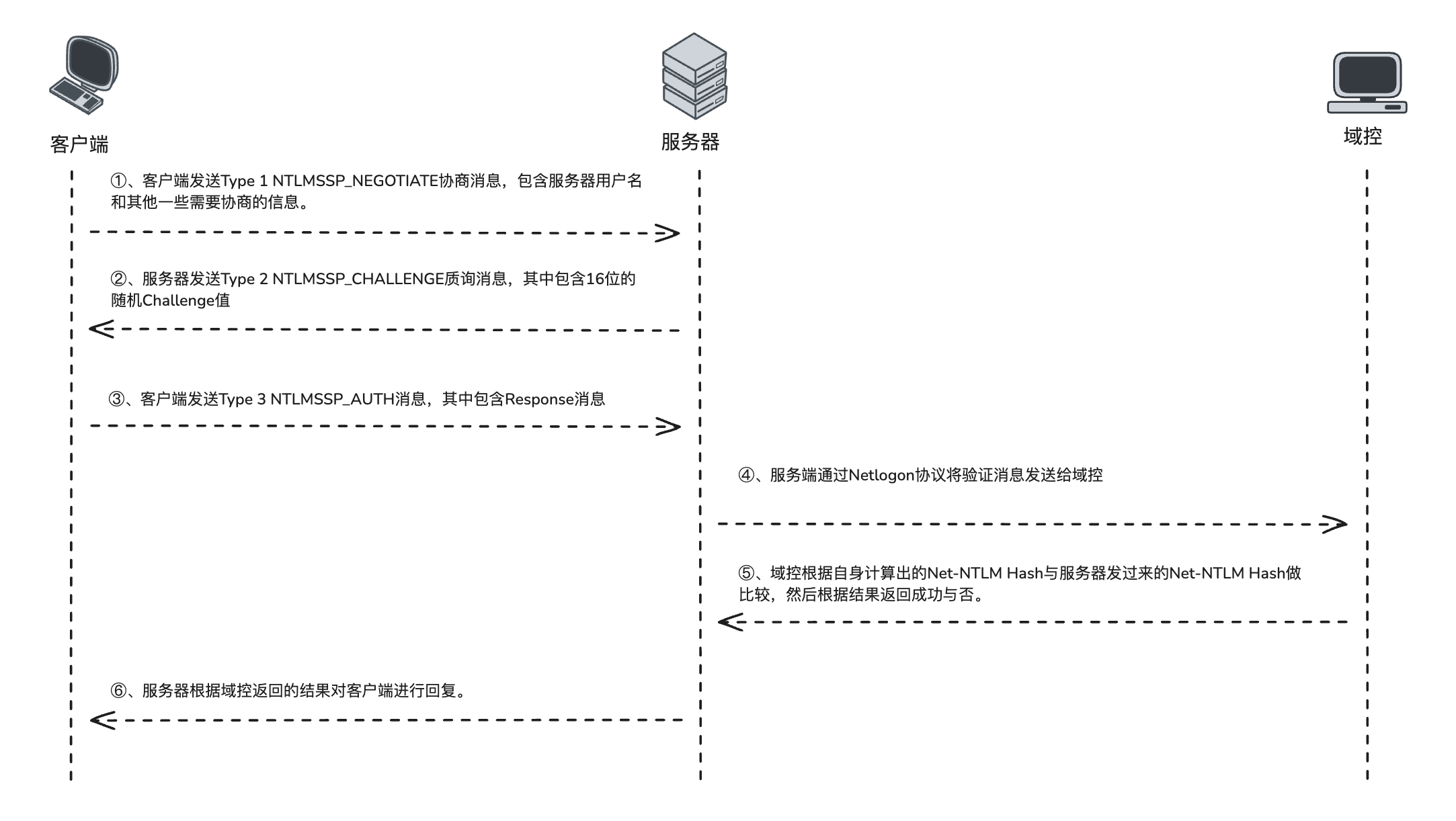 image-20251110222733962