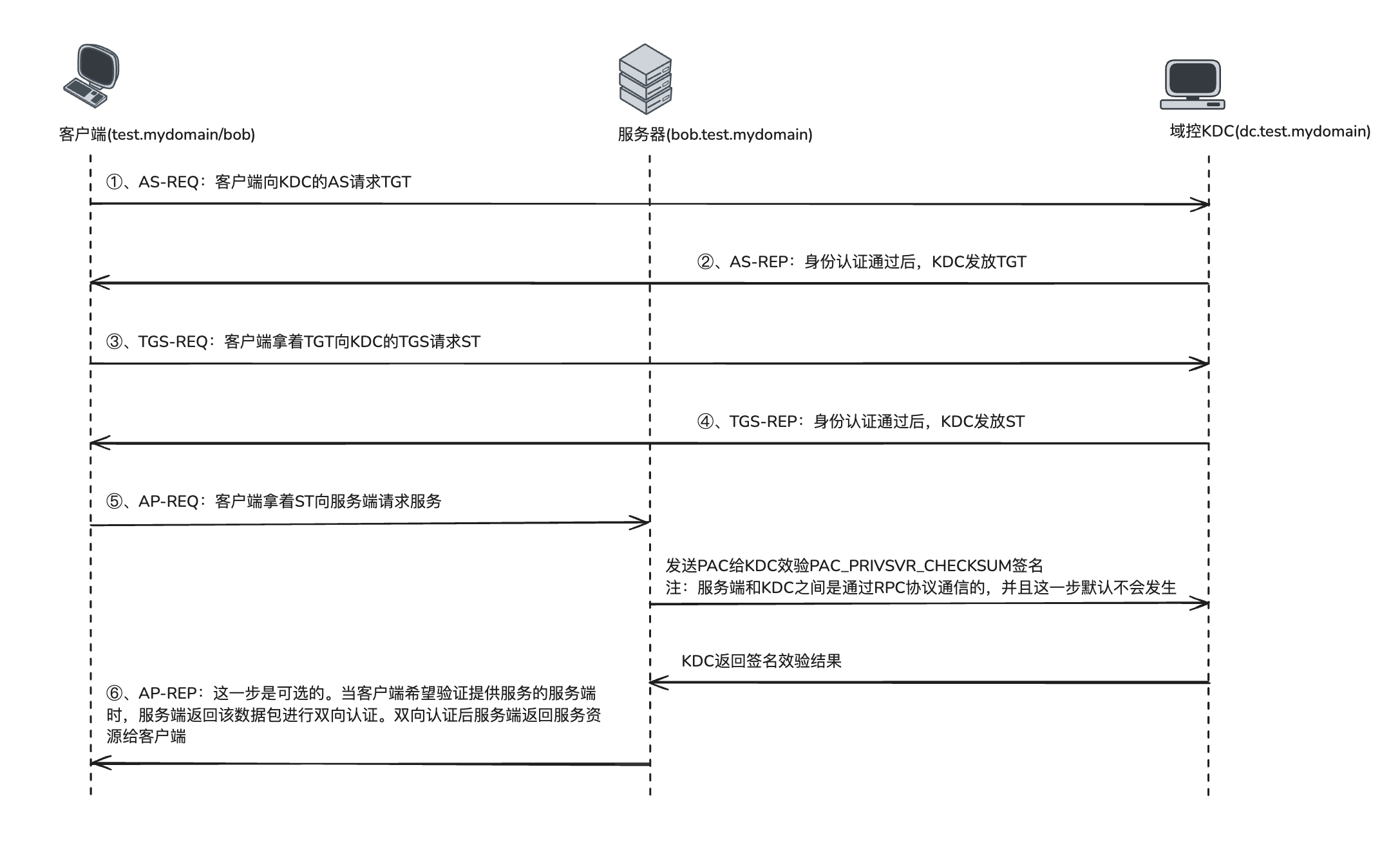 image-20251113140144309