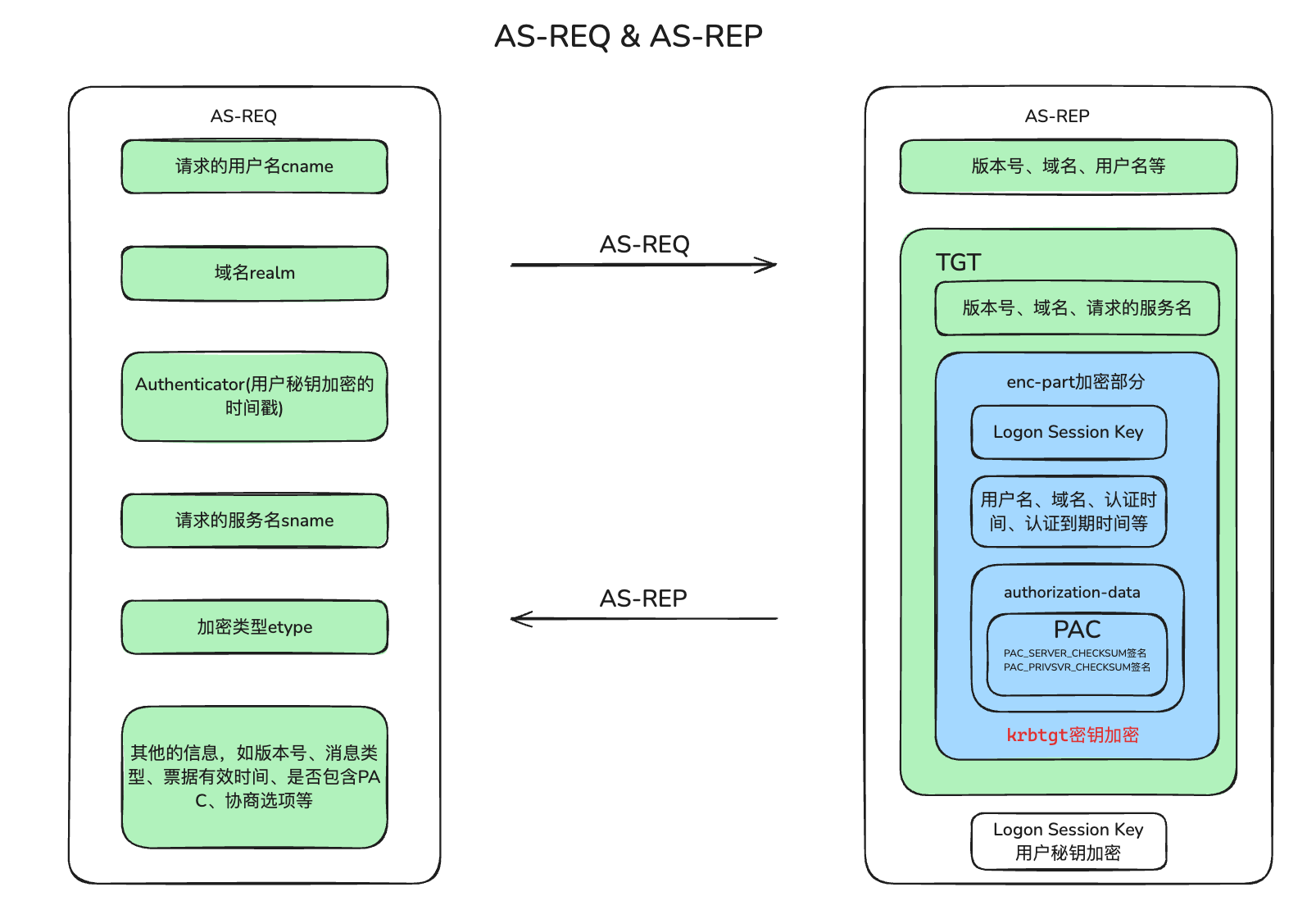 image-20251113190457329