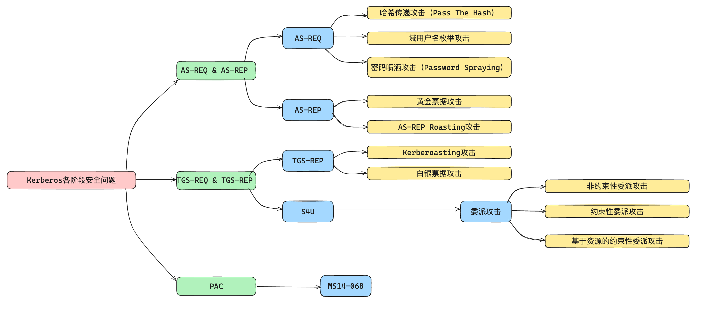 image-20251117195046246