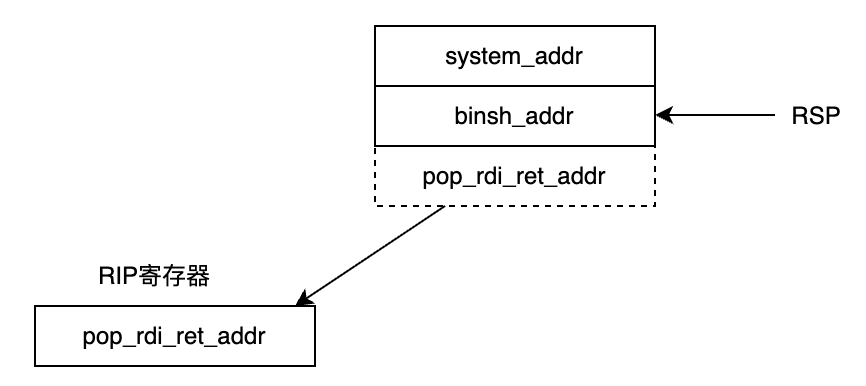 image-20260109185316481