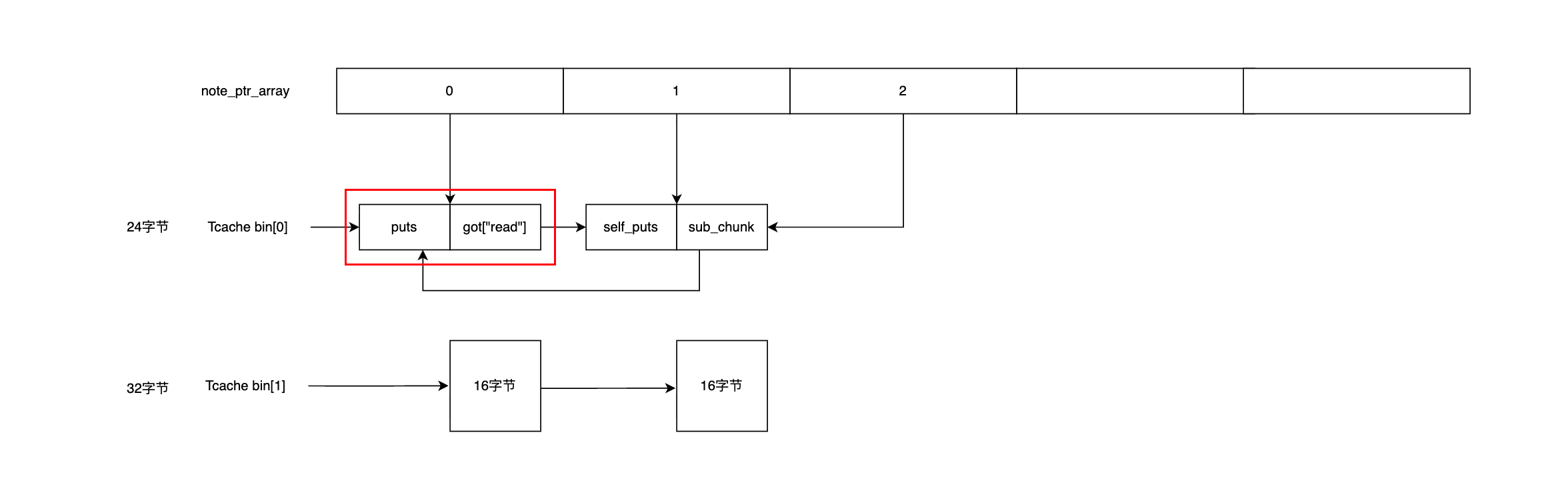 image-20260317170508102