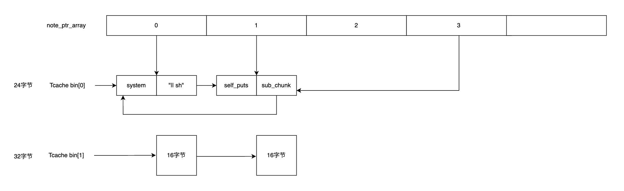 image-20260317171246722