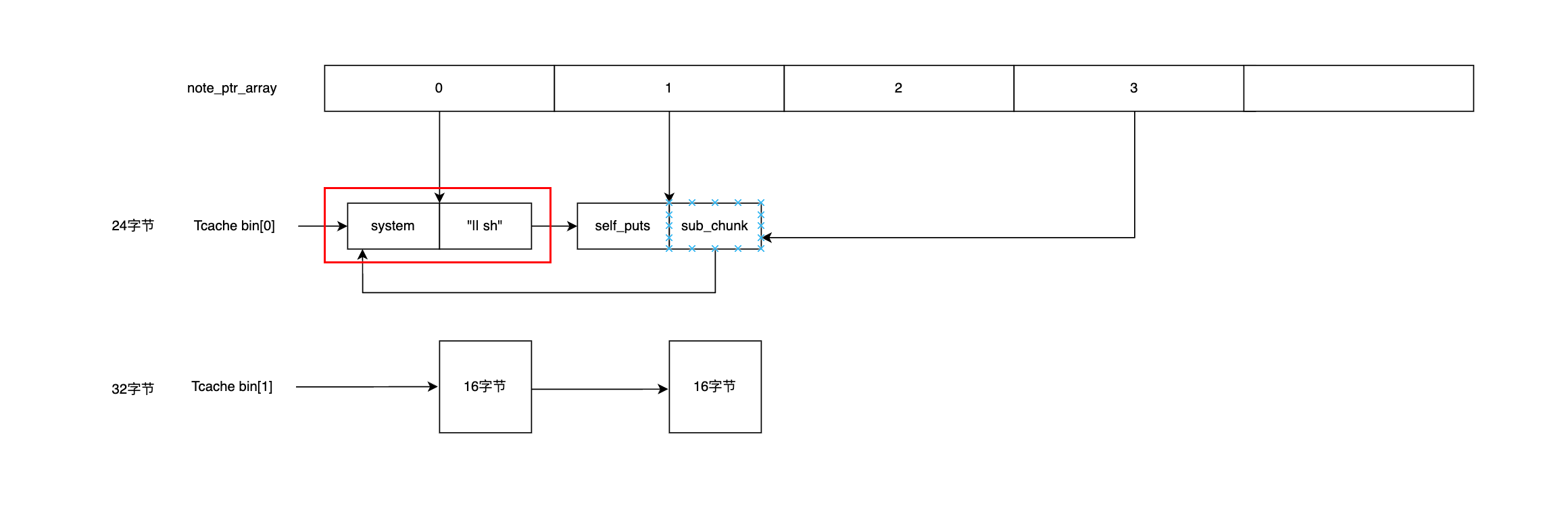 image-20260317171950813