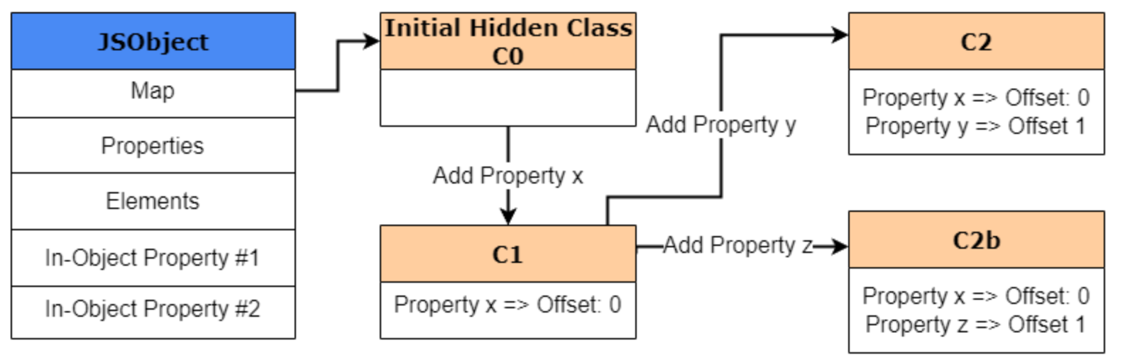 image-20260320232112033